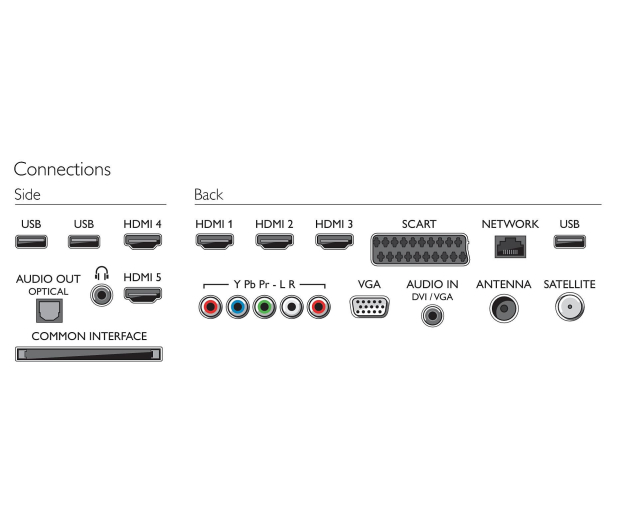 Philips 40PFL8007 - 1406998 - zdjęcie 9